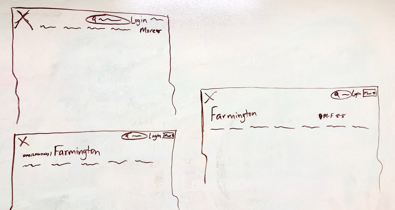 Simplified Journey Map screenshot